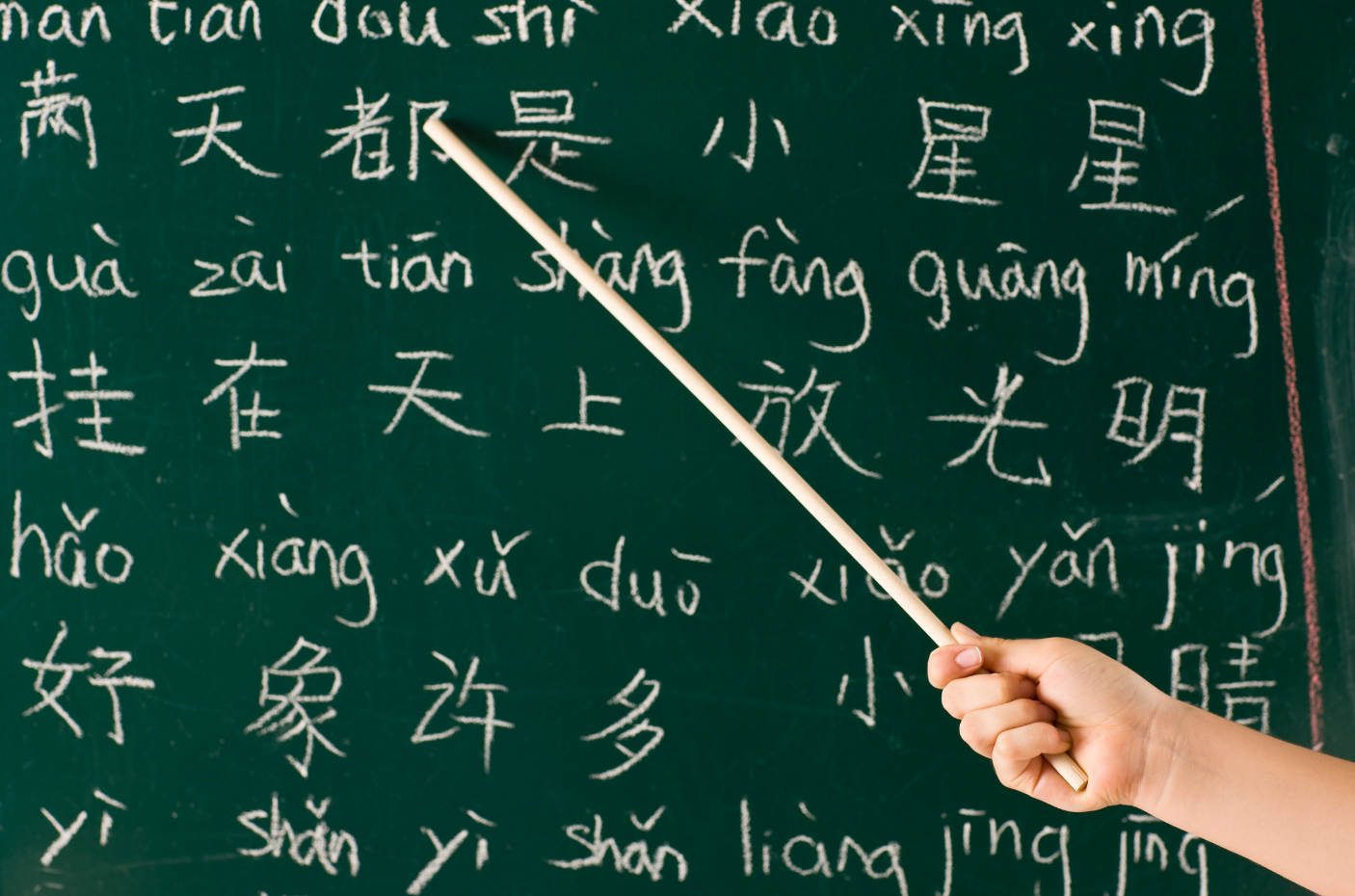 Higher Chinese Tuition Singapore